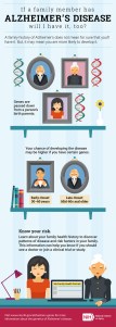 ad-genetics-infographic